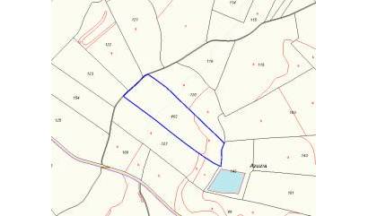 Bestaande woningen - Land - Jumilla