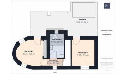 Bestaande woningen - Villa - Pinar de Campoverde