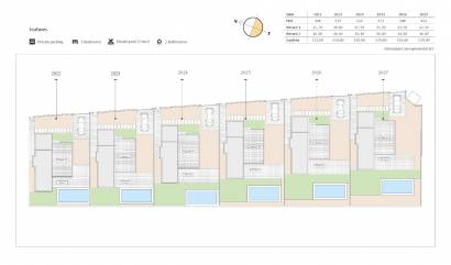 New Build - Villa - Algorfa - La Finca Golf