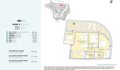 Nieuwbouw projecten - Appartment - Aguilas - Isla Del Fraile