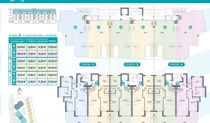 Nieuwbouw projecten - Appartment - Los Alcázares - Serena Golf