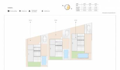 Nieuwbouw projecten - Villa - Algorfa - La Finca Golf