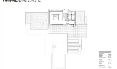 Nieuwbouw projecten - Villa - Benissa - Cala Advocat