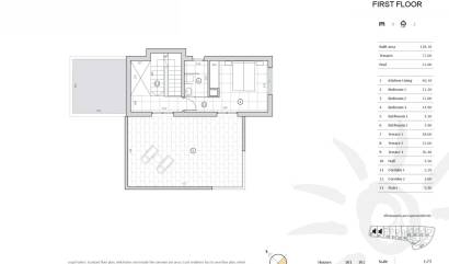 Nieuwbouw projecten - Villa - Finestrat - Balcón de finestrat