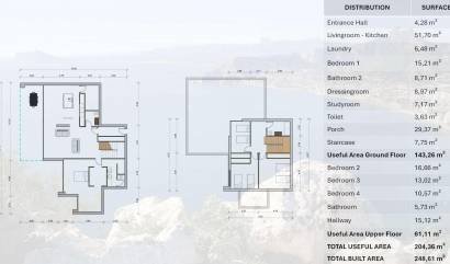 Nieuwbouw projecten - Villa - Pinoso - Campo