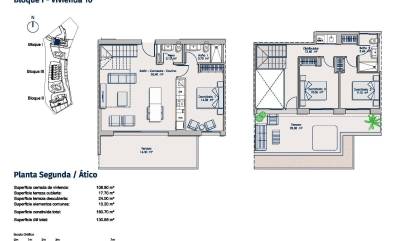Nouvelle construction - Apartment - Finestrat - Sierra Cortina