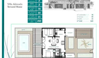 Nouvelle construction - Maison de ville - Sucina - Peraleja Golf