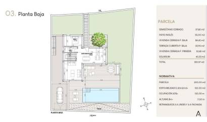 Nouvelle construction - Villa - Finestrat - Campana Garden