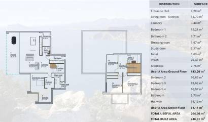 Nouvelle construction - Villa - Pinoso - Campo