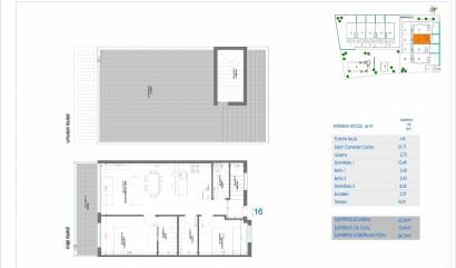 Nueva construcción  - Ático - Torrevieja - Punta prima