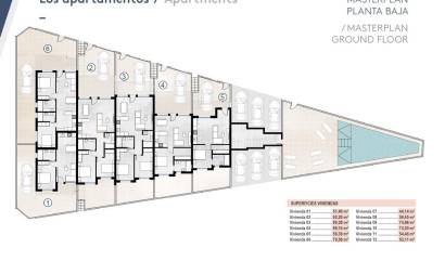 Nueva construcción  - Bungalow - San Pedro del Pinatar - Pueblo