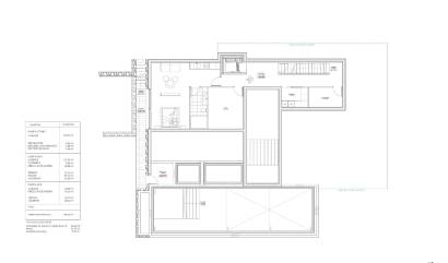 Nueva construcción  - Villa - Benissa - Cala de la Fustera