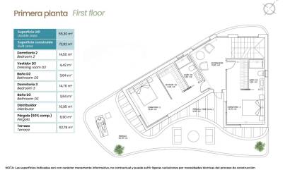 Nueva construcción  - Villa - Orihuela Costa - La Zenia