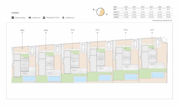 Nieuwbouw projecten - Villa - Algorfa - La Finca Golf