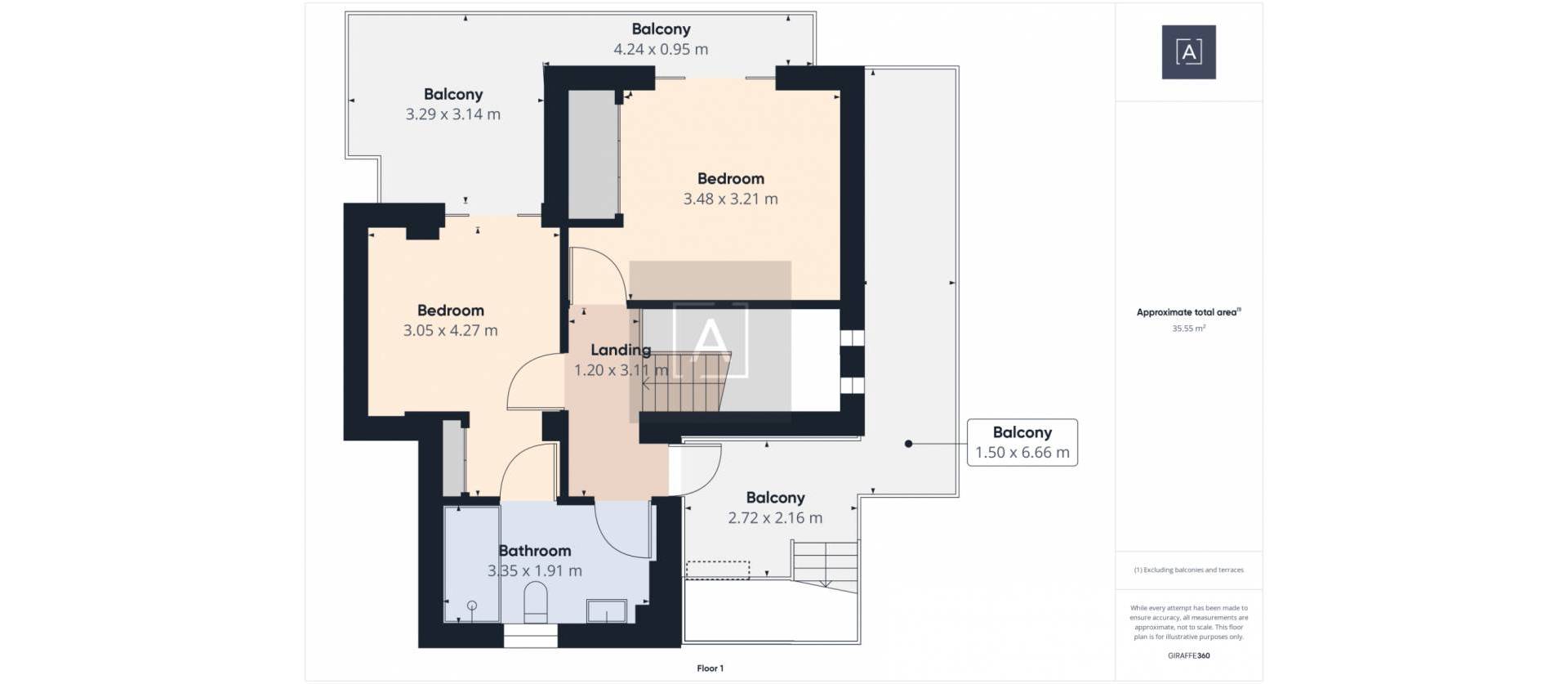 Bestaande woningen - Villa - Los Montesinos