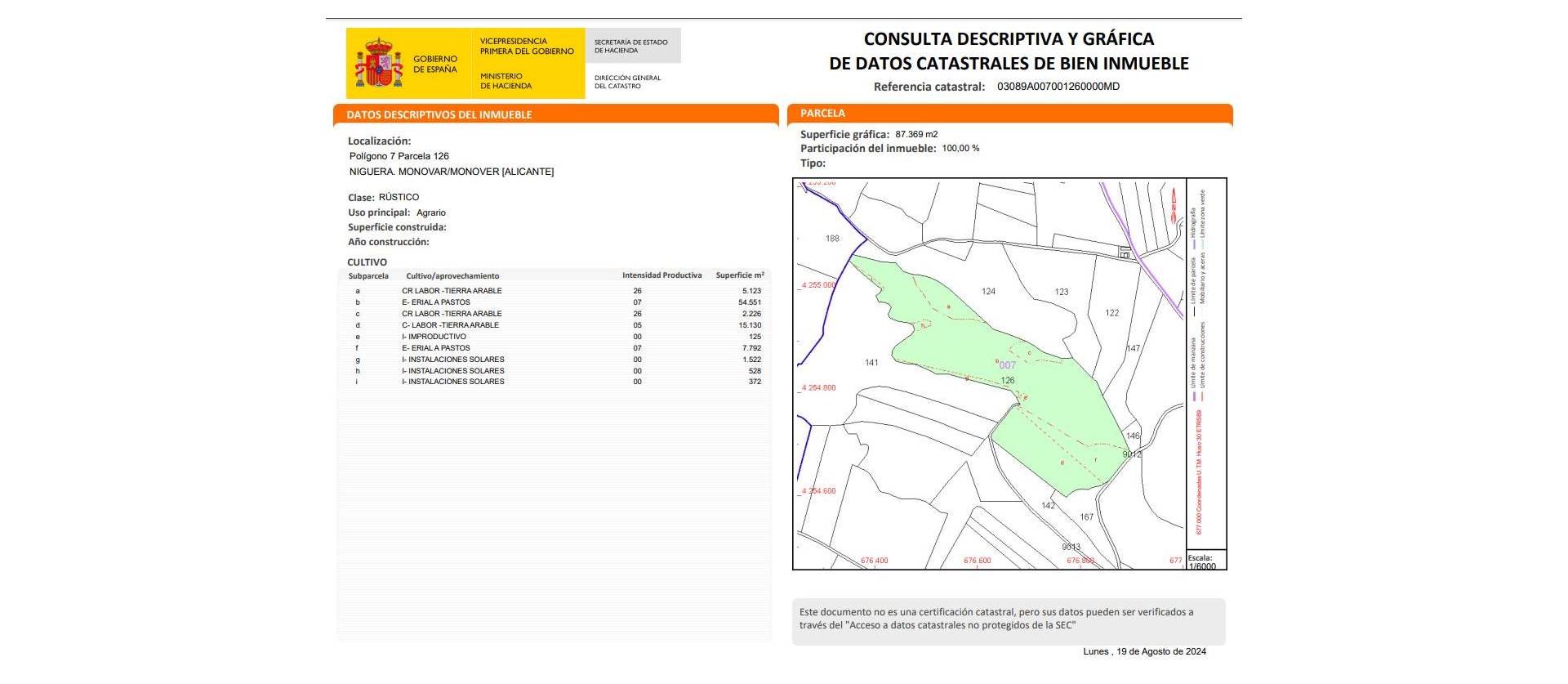 Venta - Land - Monovar