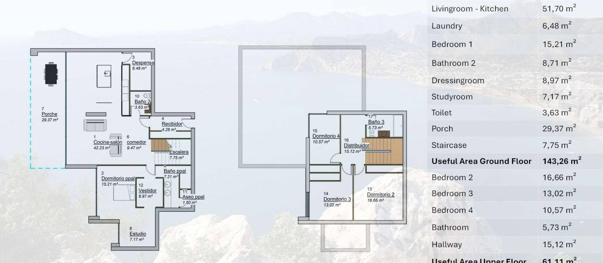 New Build - Villa - Pinoso - Campo