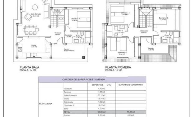 Nouvelle construction - Villa - Lorca - Purias