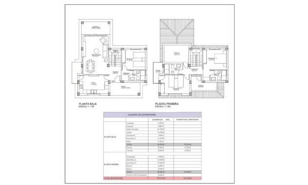 Nouvelle construction - Villa - Lorca - Purias