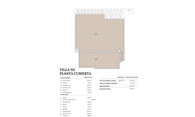 Nueva construcción  - Villa - Polop - Novapolop