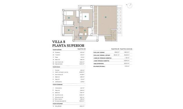 Nueva construcción  - Villa - Polop - Novapolop