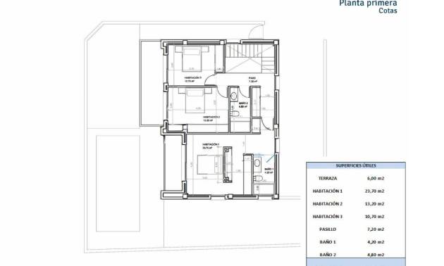 Nueva construcción  - Villa - San Juan Alicante - Lloixa