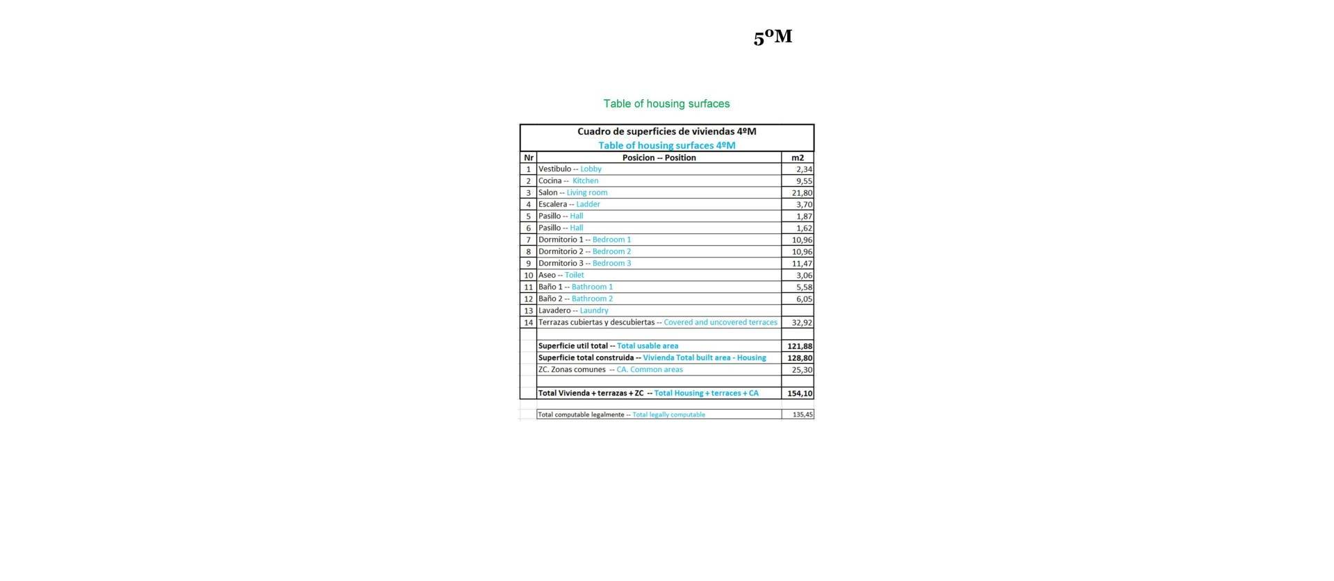 Nueva construcción  - Apartment - Relleu - pueblo