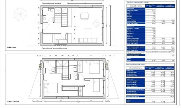 Nouvelle construction - Villa - Finestrat - Balcón de finestrat