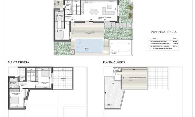 Nieuwbouw projecten - Halfvrijstaand - Bigastro - Loma Alta