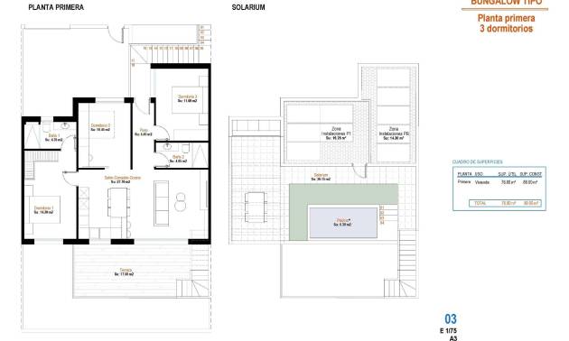 Nieuwbouw projecten - Bungalow - Alhama de Murcia - Condado de Alhama