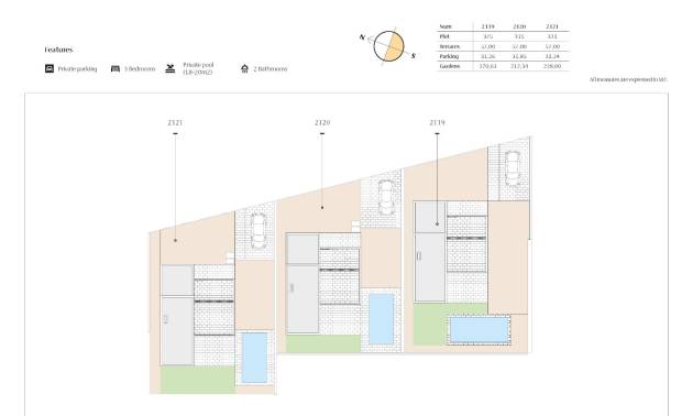 Nouvelle construction - Villa - Algorfa - La Finca Golf