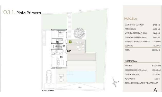 Nieuwbouw projecten - Villa - Finestrat - Campana Garden