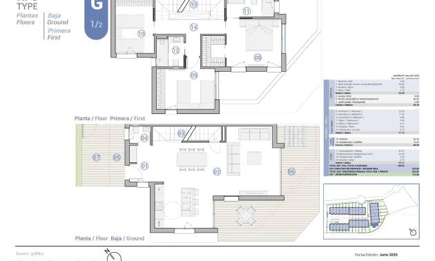 Nieuwbouw projecten - Villa - El Campello - Platja de L´Amerador